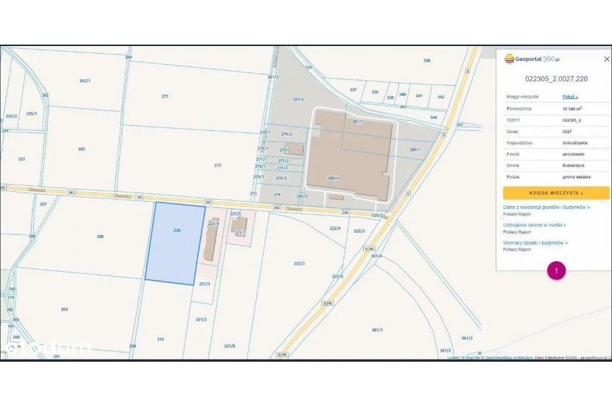 Kobierzyce, wrocławski, Działka na sprzedaż